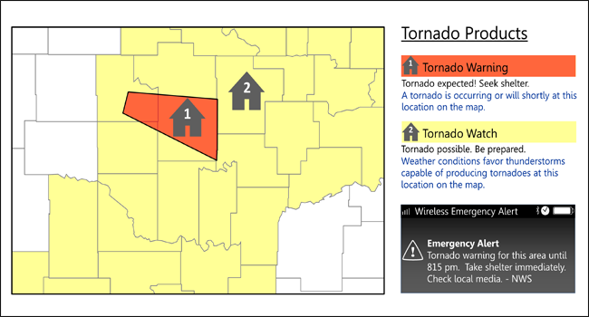 Tornado Watch for Warning